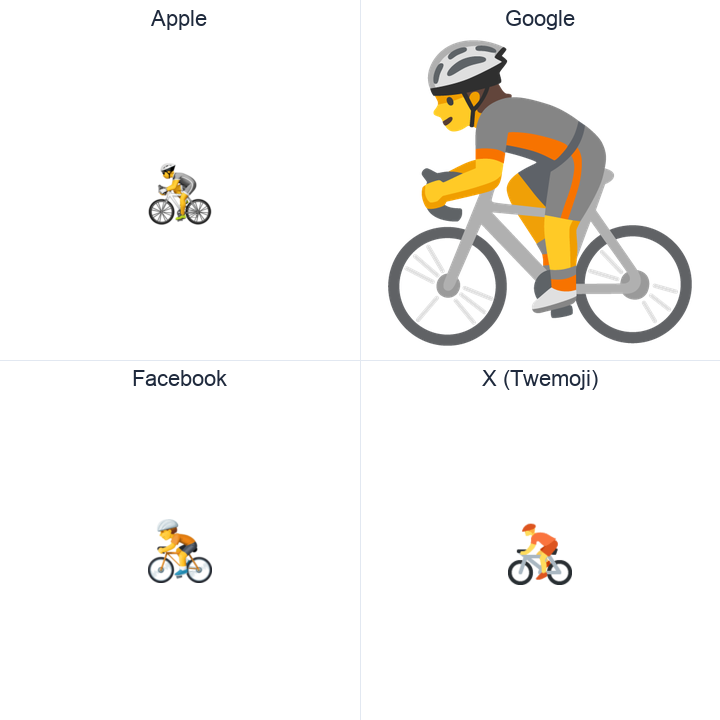 Bicyclist emoji in a square grid: Apple and Google on the top row, Facebook and X Twemoji on the bottom, on white.