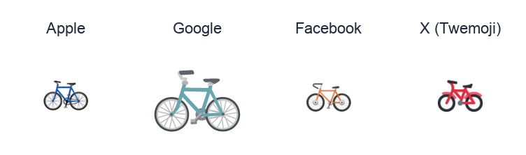 Bicycle emoji artwork compared side by side for Apple, Google Noto, Facebook, and X Twemoji styles on white.