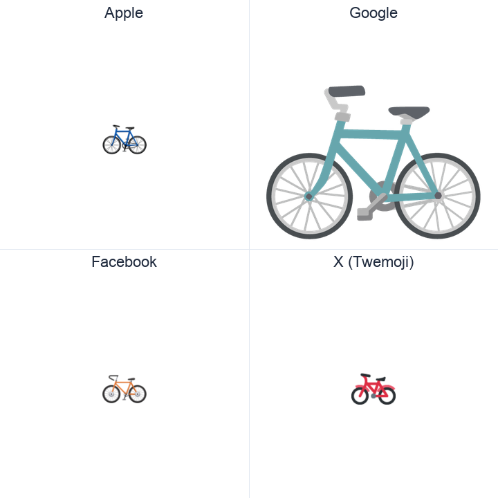 Bicycle emoji in a square grid: Apple and Google on the top row, Facebook and X Twemoji on the bottom, on white.