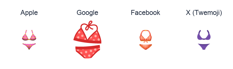Bikini emoji artwork compared side by side for Apple, Google Noto, Facebook, and X Twemoji styles on white.