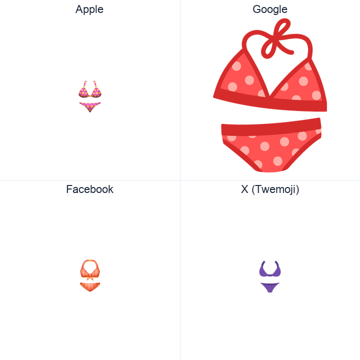 Bikini emoji in a square grid: Apple and Google on the top row, Facebook and X Twemoji on the bottom, on white.