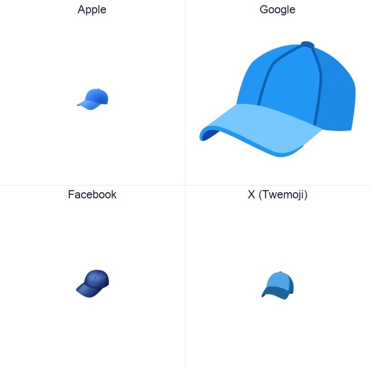 Billed Cap emoji in a square grid: Apple and Google on the top row, Facebook and X Twemoji on the bottom, on white.