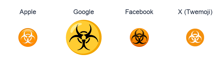 Biohazard emoji artwork compared side by side for Apple, Google Noto, Facebook, and X Twemoji styles on white.