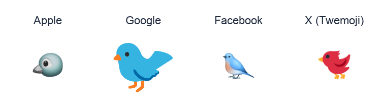 Bird emoji artwork compared side by side for Apple, Google Noto, Facebook, and X Twemoji styles on white.