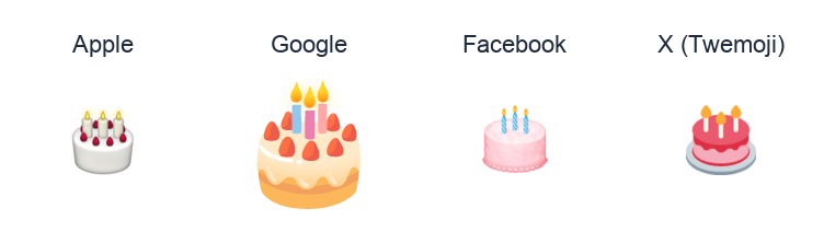 Birthday Cake emoji artwork compared side by side for Apple, Google Noto, Facebook, and X Twemoji styles on white.