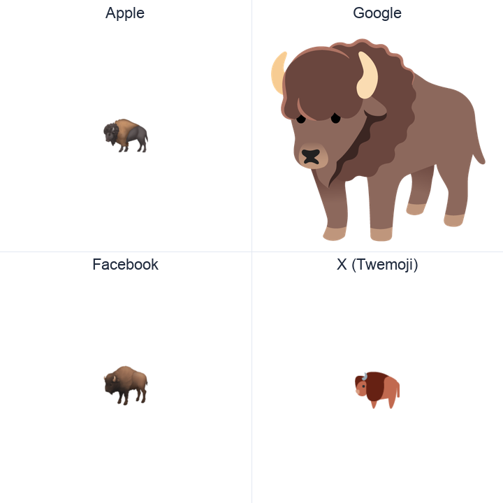 Bison emoji in a square grid: Apple and Google on the top row, Facebook and X Twemoji on the bottom, on white.