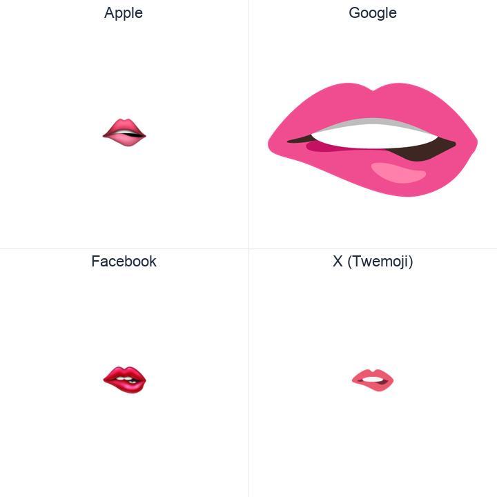 Biting Lip emoji in a square grid: Apple and Google on the top row, Facebook and X Twemoji on the bottom, on white.