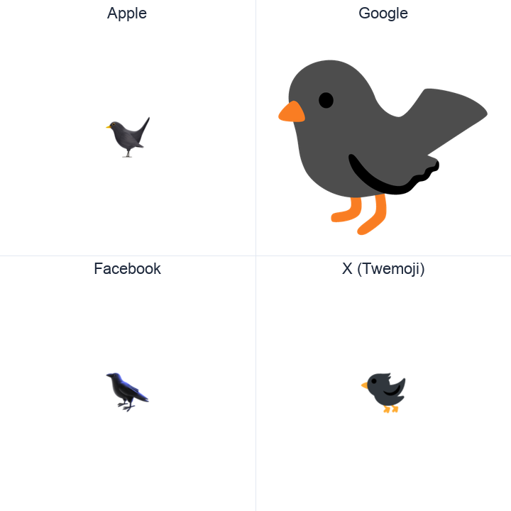 Black Bird emoji in a square grid: Apple and Google on the top row, Facebook and X Twemoji on the bottom, on white.