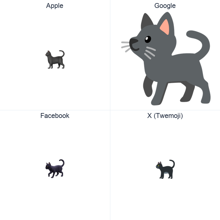 Black Cat emoji in a square grid: Apple and Google on the top row, Facebook and X Twemoji on the bottom, on white.