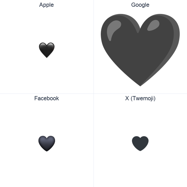Black Heart emoji in a square grid: Apple and Google on the top row, Facebook and X Twemoji on the bottom, on white.