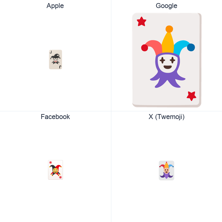 Playing Card Black Joker emoji in a square grid: Apple and Google on the top row, Facebook and X Twemoji on the bottom, on white.