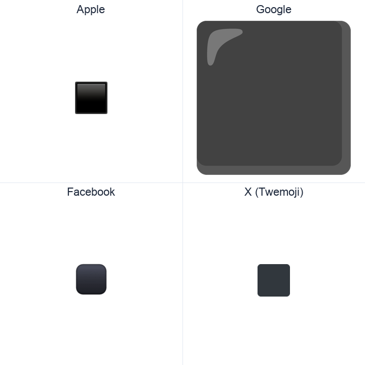 Black Large Square emoji in a square grid: Apple and Google on the top row, Facebook and X Twemoji on the bottom, on white.