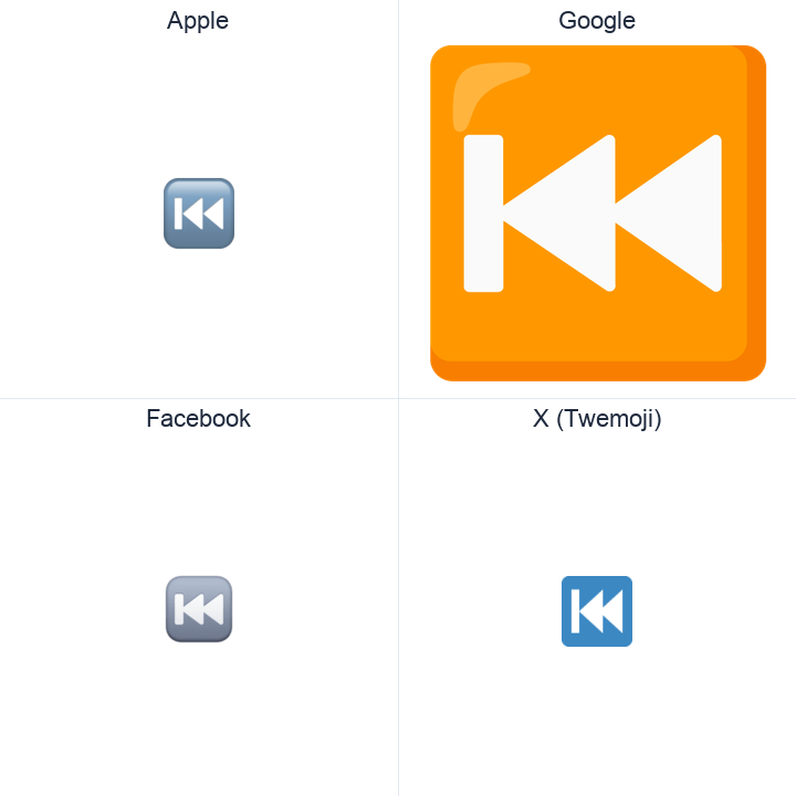 Last Track Button emoji in a square grid: Apple and Google on the top row, Facebook and X Twemoji on the bottom, on white.