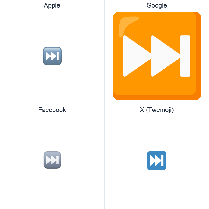 Next Track Button emoji in a square grid: Apple and Google on the top row, Facebook and X Twemoji on the bottom, on white.