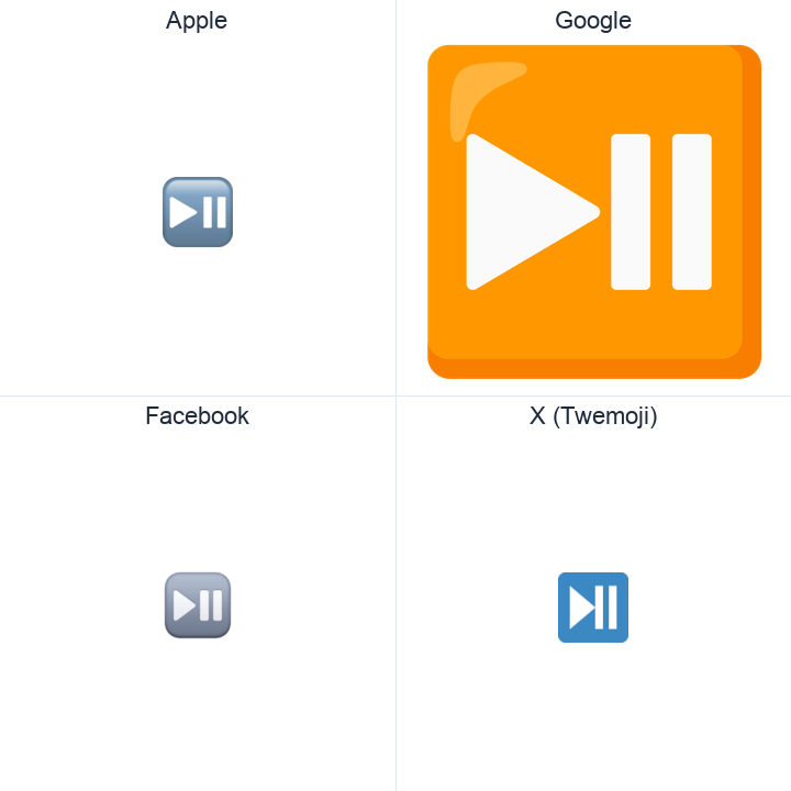 Play Or Pause Button emoji in a square grid: Apple and Google on the top row, Facebook and X Twemoji on the bottom, on white.
