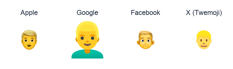 Man: Blond Hair emoji artwork compared side by side for Apple, Google Noto, Facebook, and X Twemoji styles on white.