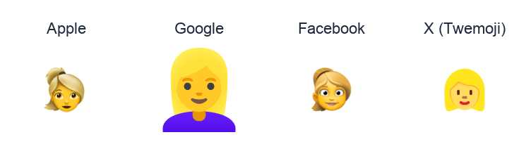 Woman: Blond Hair emoji artwork compared side by side for Apple, Google Noto, Facebook, and X Twemoji styles on white.