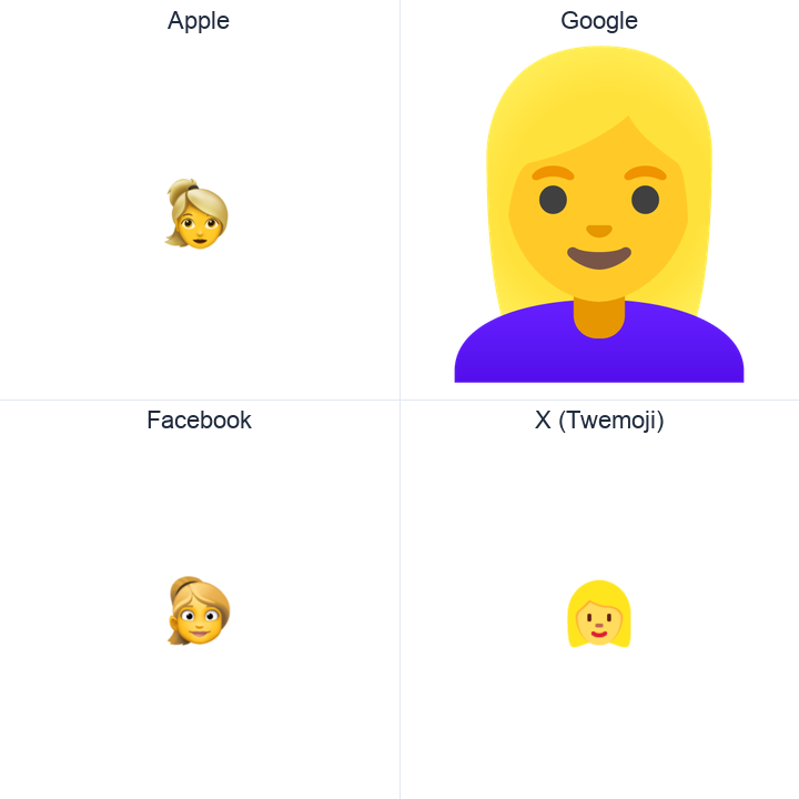 Woman: Blond Hair emoji in a square grid: Apple and Google on the top row, Facebook and X Twemoji on the bottom, on white.