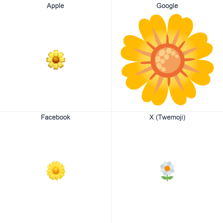Blossom emoji in a square grid: Apple and Google on the top row, Facebook and X Twemoji on the bottom, on white.