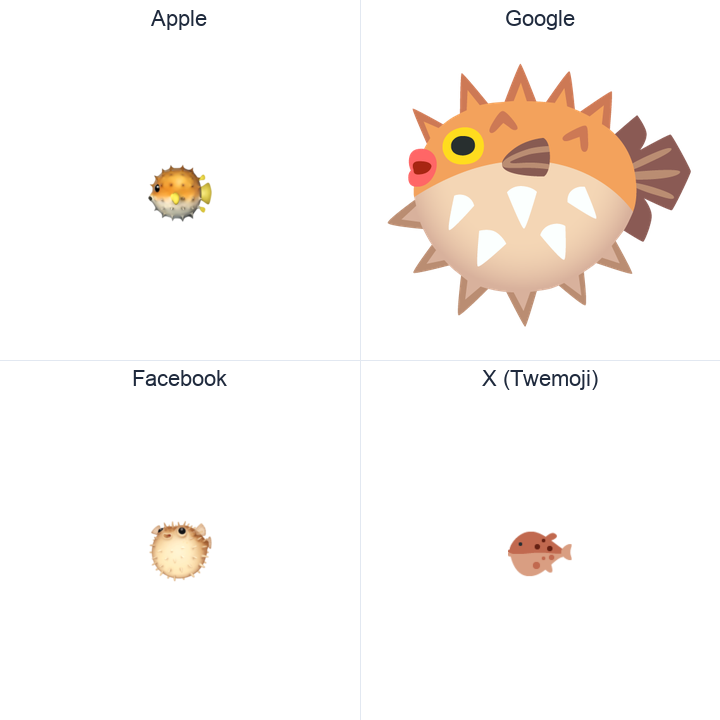 Blowfish emoji in a square grid: Apple and Google on the top row, Facebook and X Twemoji on the bottom, on white.