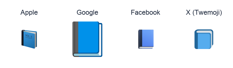 Blue Book emoji artwork compared side by side for Apple, Google Noto, Facebook, and X Twemoji styles on white.