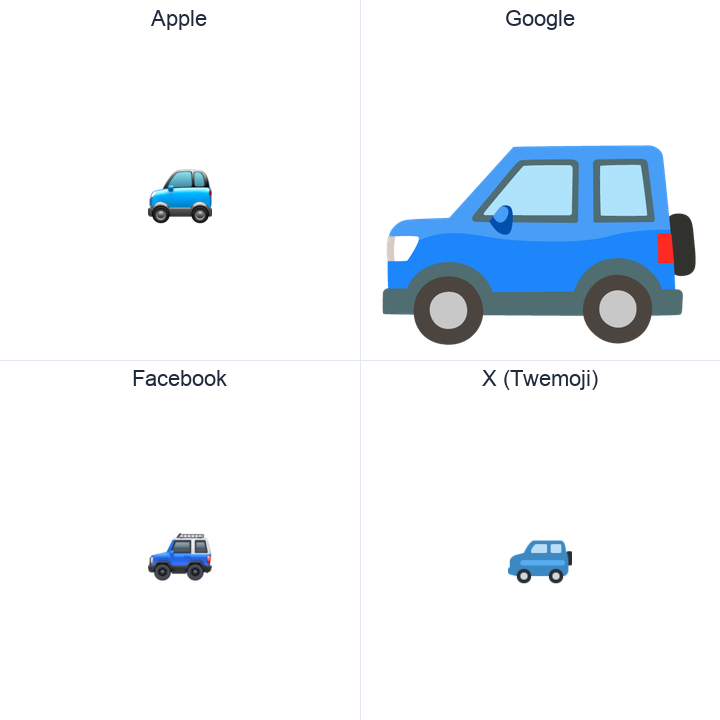 Recreational Vehicle emoji in a square grid: Apple and Google on the top row, Facebook and X Twemoji on the bottom, on white.