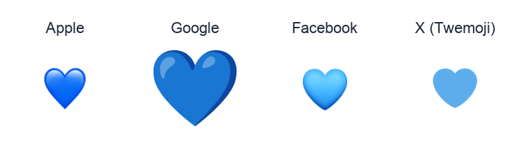 Blue Heart emoji artwork compared side by side for Apple, Google Noto, Facebook, and X Twemoji styles on white.