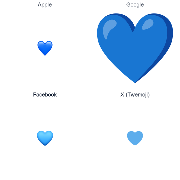 Blue Heart emoji in a square grid: Apple and Google on the top row, Facebook and X Twemoji on the bottom, on white.