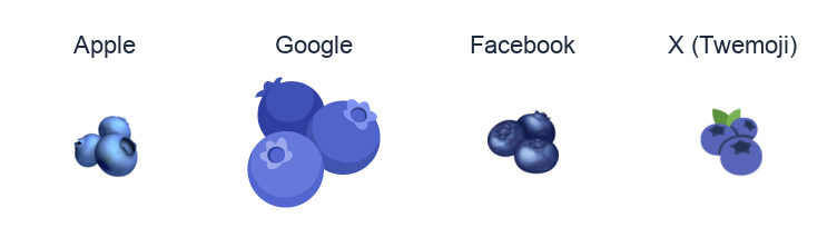 Blueberries emoji artwork compared side by side for Apple, Google Noto, Facebook, and X Twemoji styles on white.
