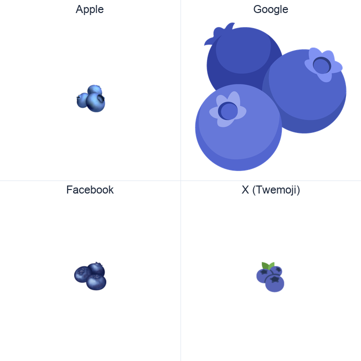Blueberries emoji in a square grid: Apple and Google on the top row, Facebook and X Twemoji on the bottom, on white.