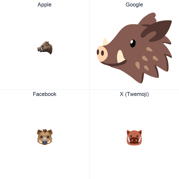 Boar emoji in a square grid: Apple and Google on the top row, Facebook and X Twemoji on the bottom, on white.