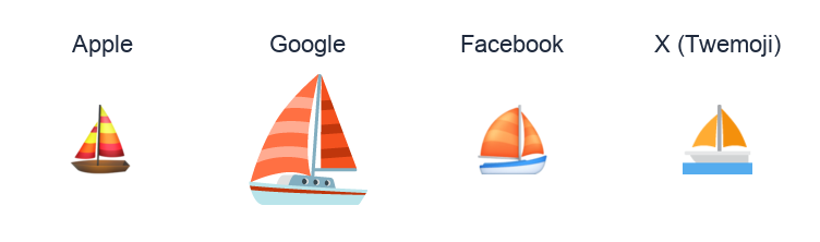 Sailboat emoji artwork compared side by side for Apple, Google Noto, Facebook, and X Twemoji styles on white.