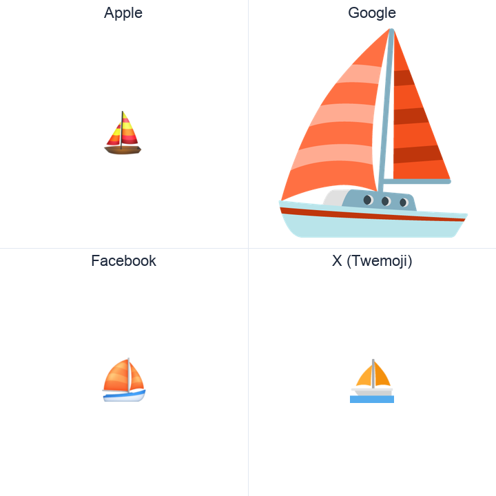 Sailboat emoji in a square grid: Apple and Google on the top row, Facebook and X Twemoji on the bottom, on white.