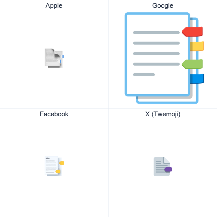 Bookmark Tabs emoji in a square grid: Apple and Google on the top row, Facebook and X Twemoji on the bottom, on white.
