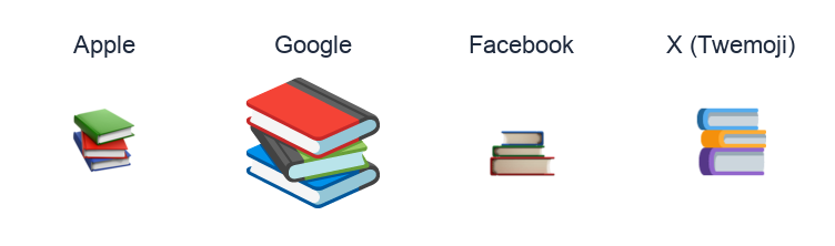 Books emoji artwork compared side by side for Apple, Google Noto, Facebook, and X Twemoji styles on white.