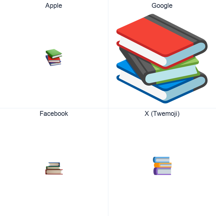 Books emoji in a square grid: Apple and Google on the top row, Facebook and X Twemoji on the bottom, on white.