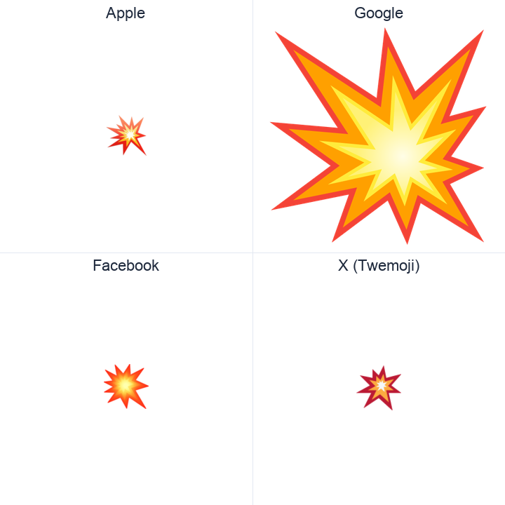 Collision Symbol emoji in a square grid: Apple and Google on the top row, Facebook and X Twemoji on the bottom, on white.