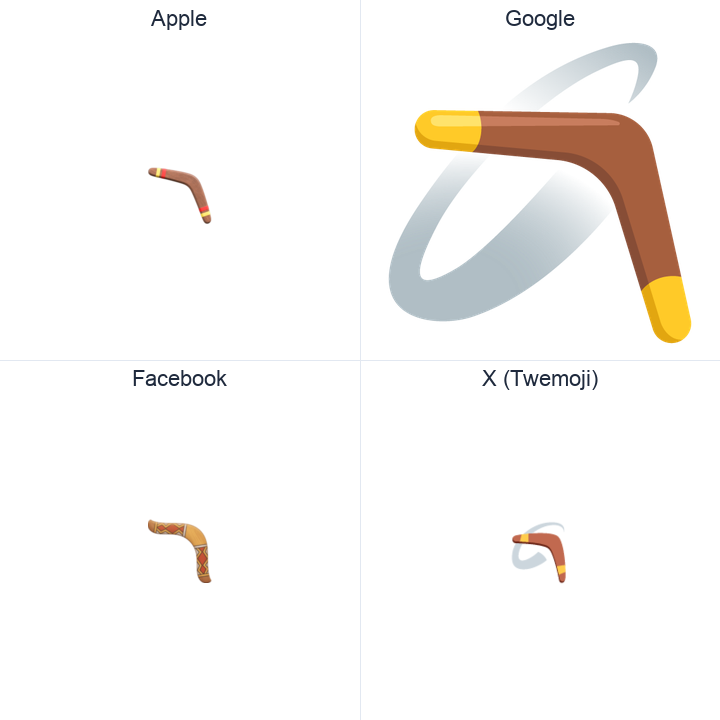 Boomerang emoji in a square grid: Apple and Google on the top row, Facebook and X Twemoji on the bottom, on white.