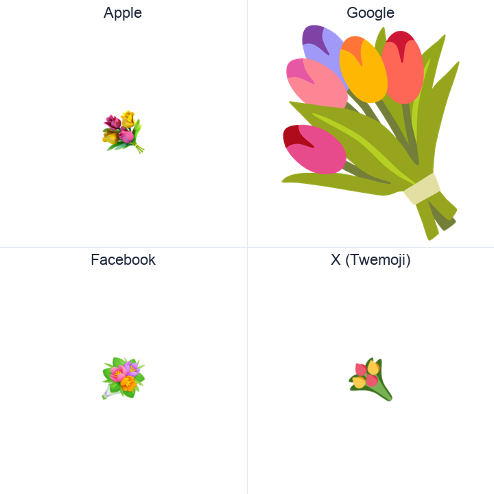 Bouquet emoji in a square grid: Apple and Google on the top row, Facebook and X Twemoji on the bottom, on white.