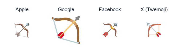 Bow And Arrow emoji artwork compared side by side for Apple, Google Noto, Facebook, and X Twemoji styles on white.
