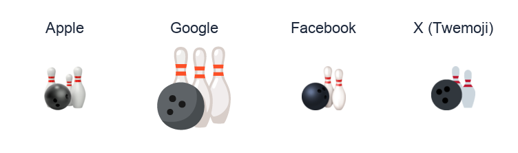 Bowling emoji artwork compared side by side for Apple, Google Noto, Facebook, and X Twemoji styles on white.