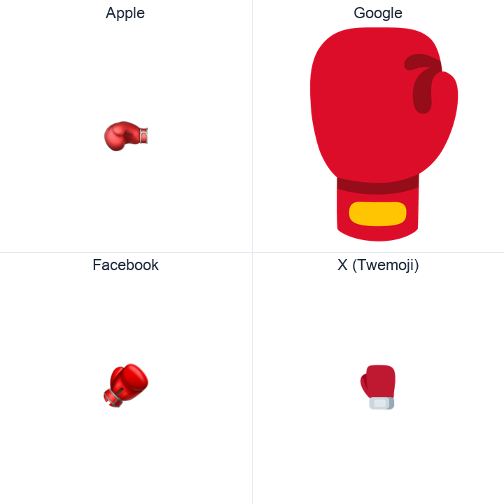 Boxing Glove emoji in a square grid: Apple and Google on the top row, Facebook and X Twemoji on the bottom, on white.