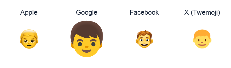 Boy emoji artwork compared side by side for Apple, Google Noto, Facebook, and X Twemoji styles on white.