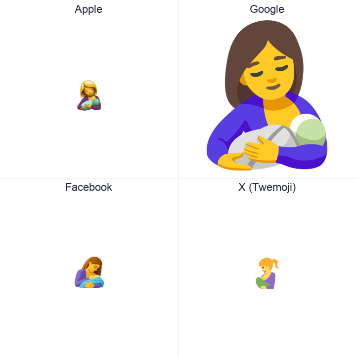 Breast-Feeding emoji in a square grid: Apple and Google on the top row, Facebook and X Twemoji on the bottom, on white.