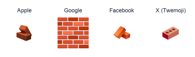 Brick emoji artwork compared side by side for Apple, Google Noto, Facebook, and X Twemoji styles on white.