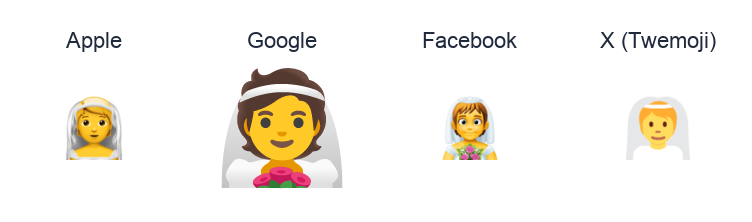 Bride With Veil emoji artwork compared side by side for Apple, Google Noto, Facebook, and X Twemoji styles on white.