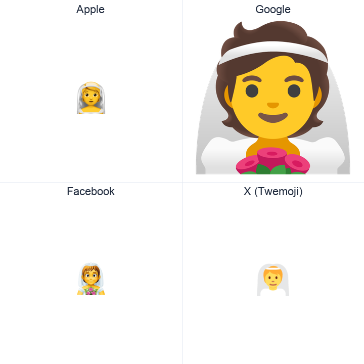 Bride With Veil emoji in a square grid: Apple and Google on the top row, Facebook and X Twemoji on the bottom, on white.