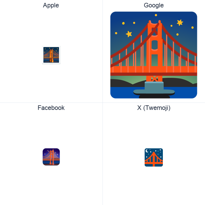 Bridge At Night emoji in a square grid: Apple and Google on the top row, Facebook and X Twemoji on the bottom, on white.