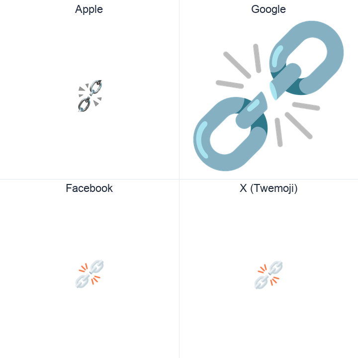 Broken Chain emoji in a square grid: Apple and Google on the top row, Facebook and X Twemoji on the bottom, on white.