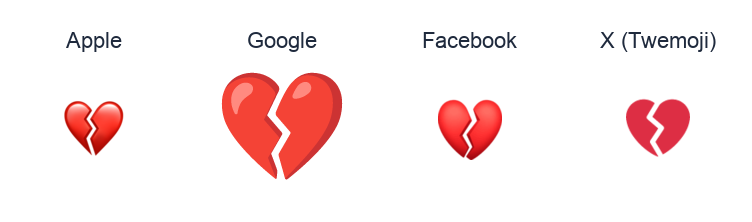 Broken Heart emoji artwork compared side by side for Apple, Google Noto, Facebook, and X Twemoji styles on white.